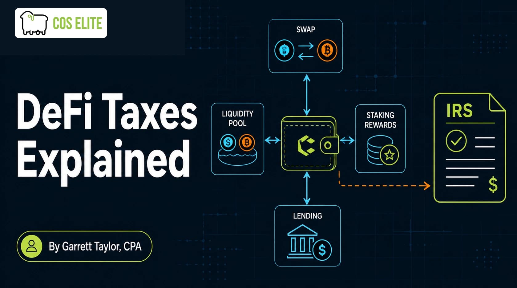 DeFi Taxes in the US: A Complete Guide