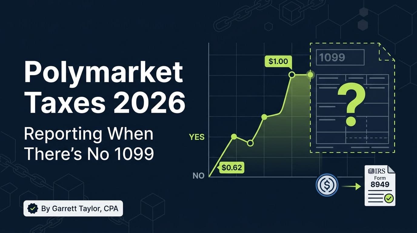 Polymarket taxes 2026 hero image showing a prediction market price chart, a missing 1099 form, and Form 8949