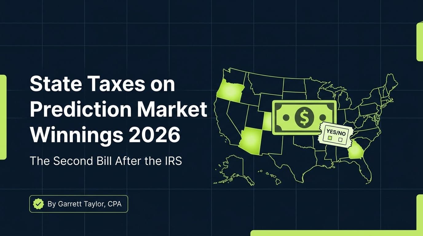 State taxes on prediction market winnings 2026 hero image showing a US map with a prediction contract ticket and dollar icon