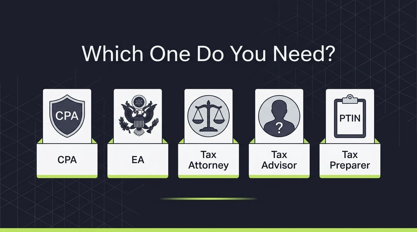 Five crypto tax professional credential badges — CPA, EA, Tax Attorney, Tax Advisor, and Tax Preparer — with the question 'Which One Do You Need?'
