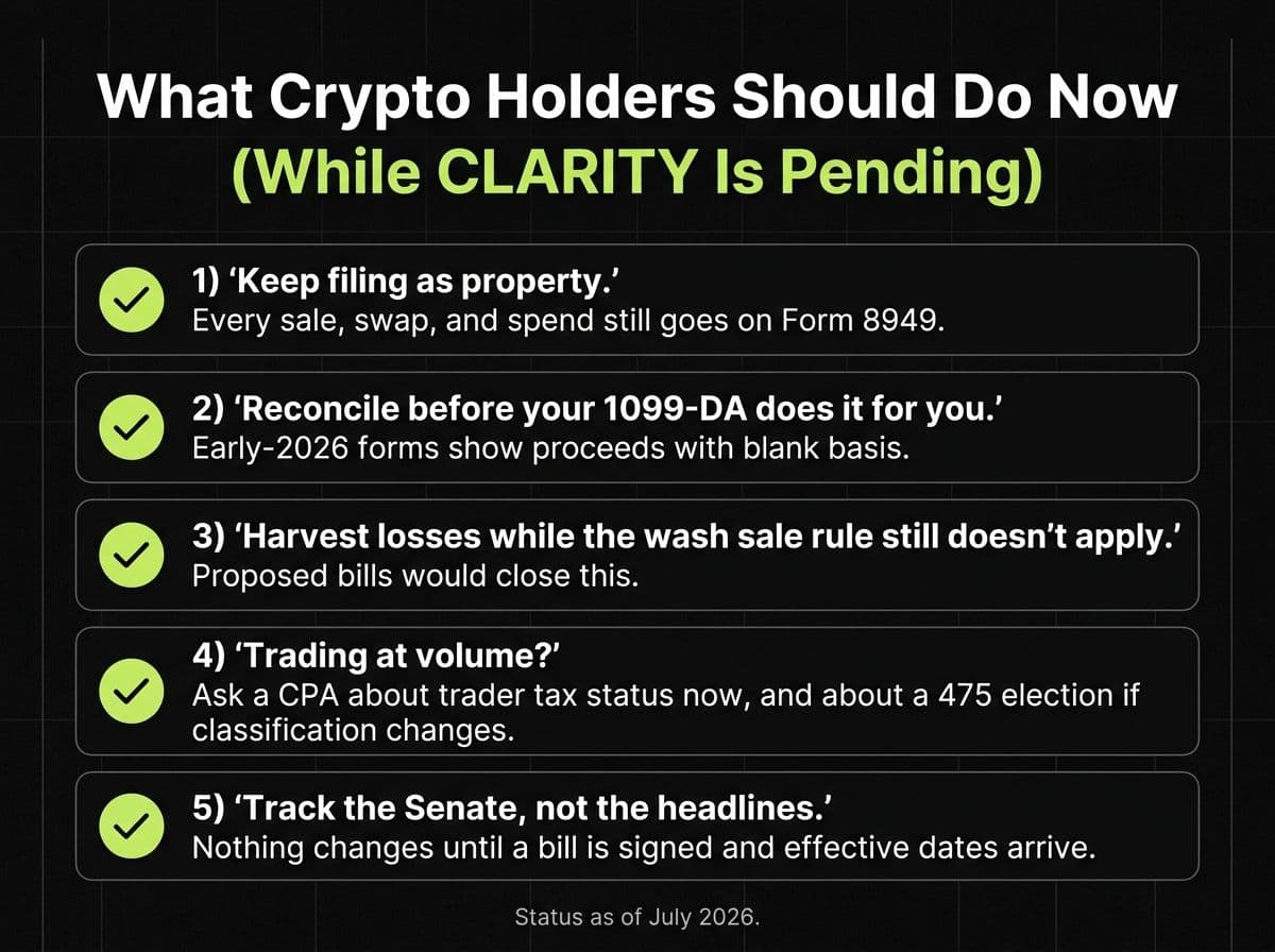 Five-step action checklist for crypto holders while the CLARITY Act is pending in the Senate