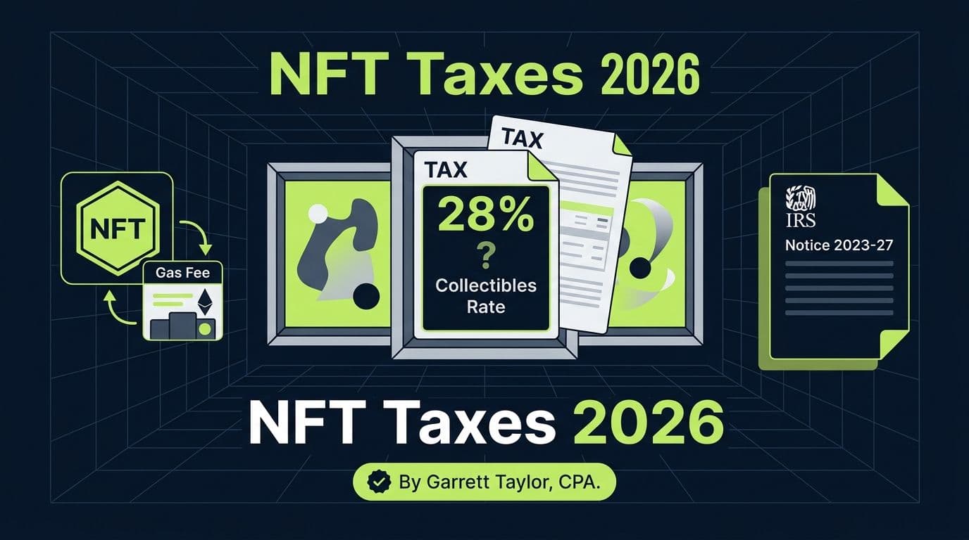 NFT taxes explained for 2026 - hero image showing NFT artwork frames with tax elements and collectibles rate question