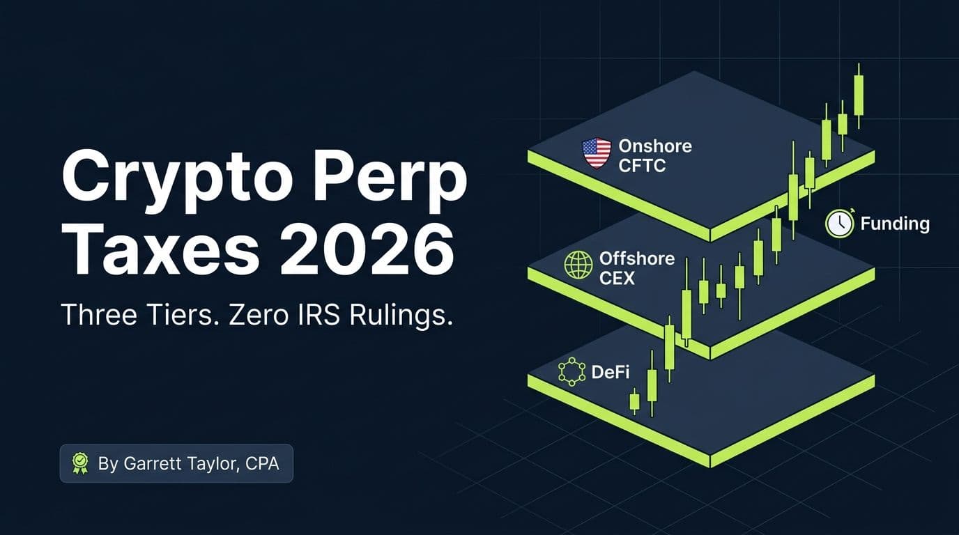 Crypto perpetual futures taxes 2026 hero image showing three platform tiers and a perps chart