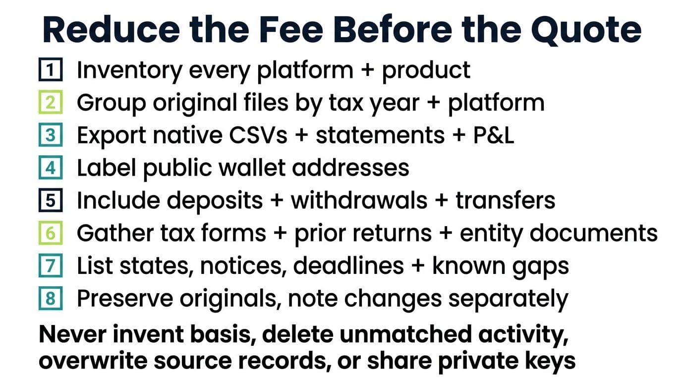 Eight-step preparation checklist for lowering a prediction market CPA fee while preserving original records and documenting gaps